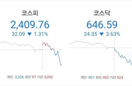 프리미엄 회원에게만 제공되는 기사입니다