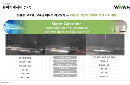 프리미엄 회원에게만 제공되는 기사입니다