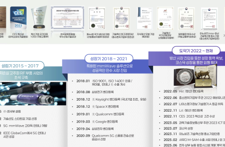 프리미엄 회원에게만 제공되는 기사입니다
