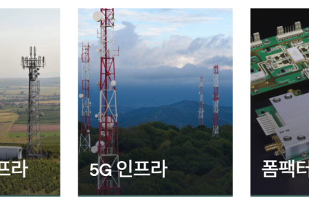 프리미엄 회원에게만 제공되는 기사입니다