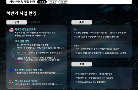 프리미엄 회원에게만 제공되는 기사입니다