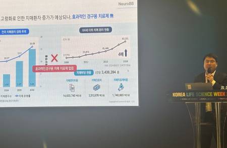 프리미엄 회원에게만 제공되는 기사입니다