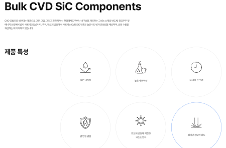 프리미엄 회원에게만 제공되는 기사입니다