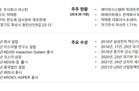 프리미엄 회원에게만 제공되는 기사입니다