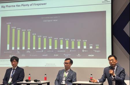 RM 글로벌 “올해 美 신약개발 동향, AI 머신러닝 활발+新모달리티 관심up”