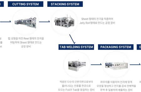 프리미엄 회원에게만 제공되는 기사입니다