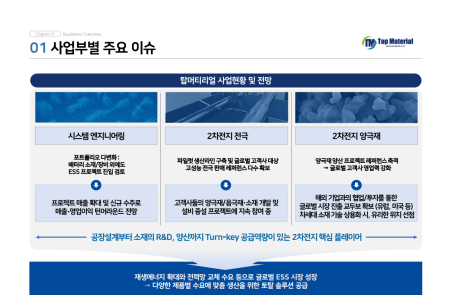 프리미엄 회원에게만 제공되는 기사입니다