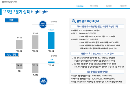 [스코프노트] 엘앤에프 : ESS용 LFP가 빠르게 커지는 가운데, 국내 유일 대규모 증설로 비중국 수요 흡수