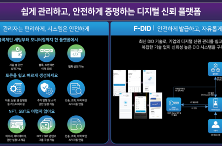 핑거, 블록체인 기반 솔루션 'F-DID·F-BaaS' 공개... 웹3 전환 가속