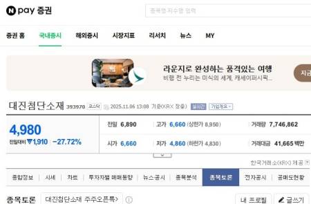 대진첨단소재 "삼성SDI 기술 유출 사실무근"..."고객사 납품 순항중“