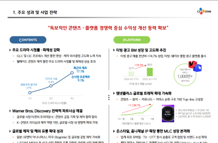 [스코프노트] 스튜디오드래곤 : 3분기 실적은 회복 국면, 4분기와 내년은 콘텐츠·플랫폼 중심의 실적 개선 구간