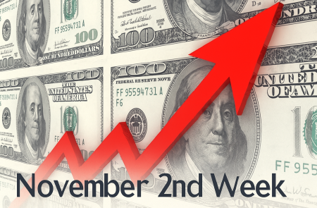 [이슈 위클리]  증시 변동성 확대시, IT 반도체  및 금융,지주사 관심 