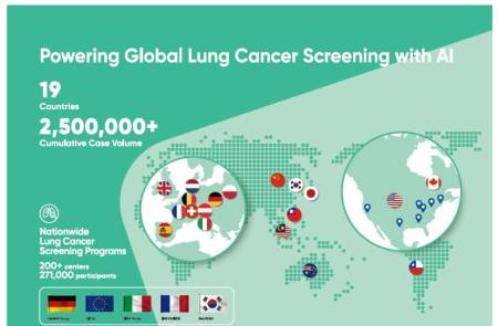 코어라인소프트, 美 '보험수가' 시장 안착과 글로벌 판독건수 250만건 돌파