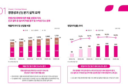 [스코프노트] 이엔에프테크놀로지 : 반도체 소재 출하 증가로 실적 레벨 상승, 4분기 일시비용 후 중기 개선 흐름 유지