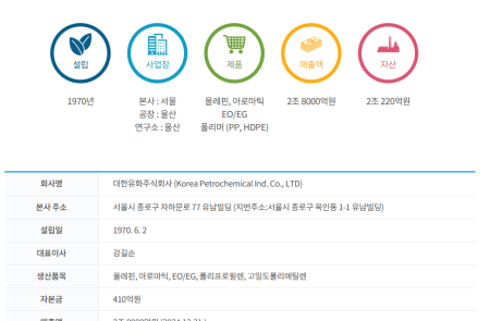 프리미엄 회원에게만 제공되는 기사입니다