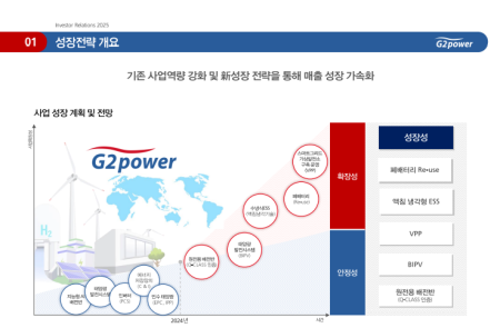 프리미엄 회원에게만 제공되는 기사입니다