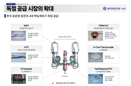프리미엄 회원에게만 제공되는 기사입니다