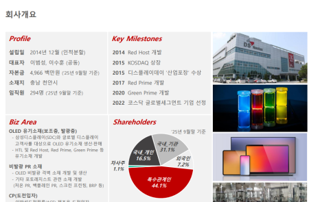 프리미엄 회원에게만 제공되는 기사입니다