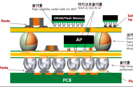 덕산하이메탈, 삼성·엔비디아 등 AI칩 필수재 'MSB' 세계 1위 독점 "내년 캐파 50% 늘린다"