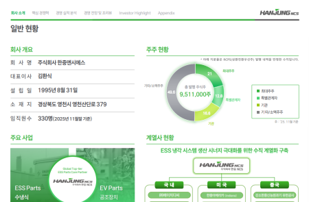 프리미엄 회원에게만 제공되는 기사입니다