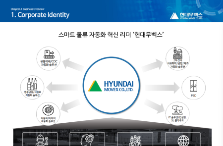 프리미엄 회원에게만 제공되는 기사입니다
