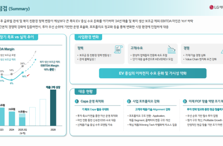 프리미엄 회원에게만 제공되는 기사입니다
