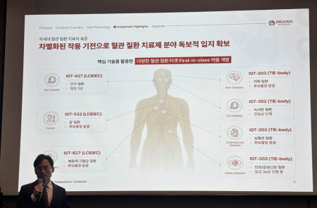 한상열 인제니아 대표 "파트너사 MSD 황반변성 3상 진행 에셋, 29년 허가 목표"